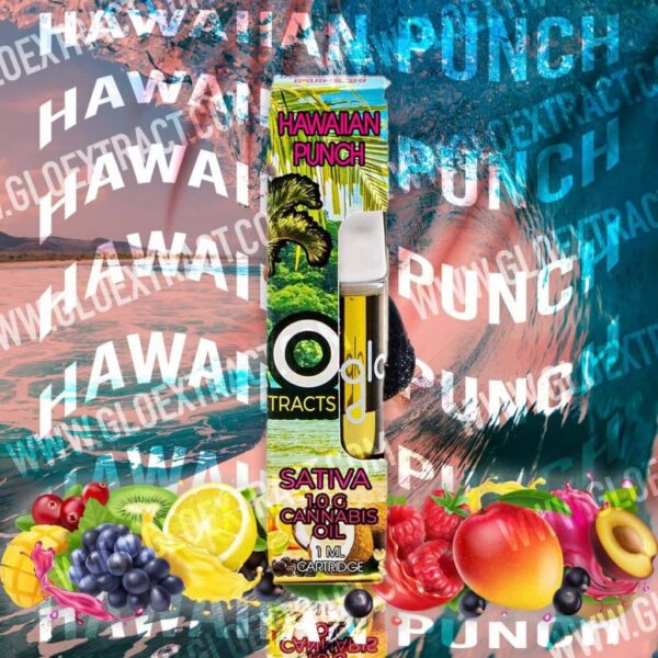 Hawaiian Punch Strain